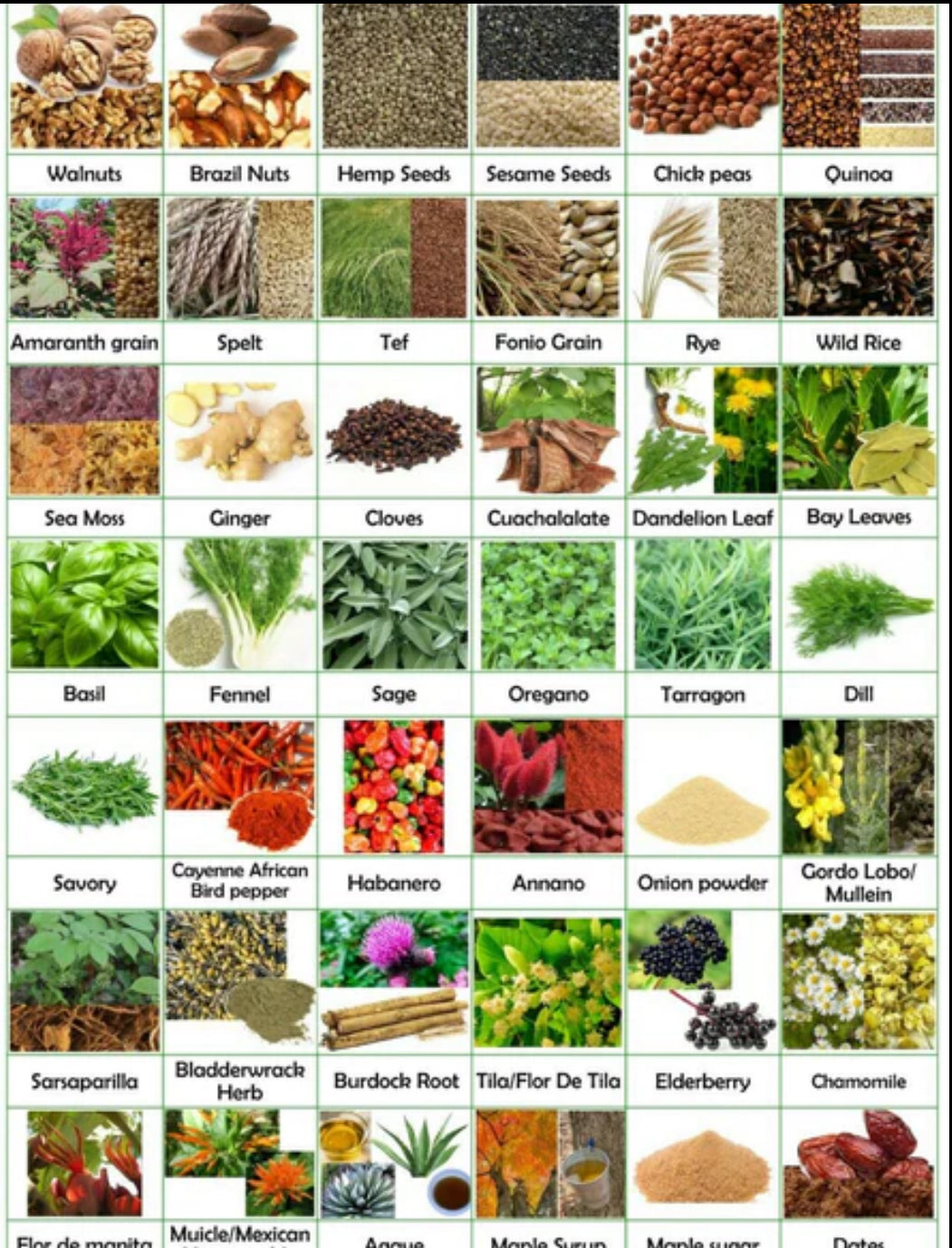 (Herpes) HSV1-2 / HPV / AIDS / SYPHILIS- Natural Herbs
